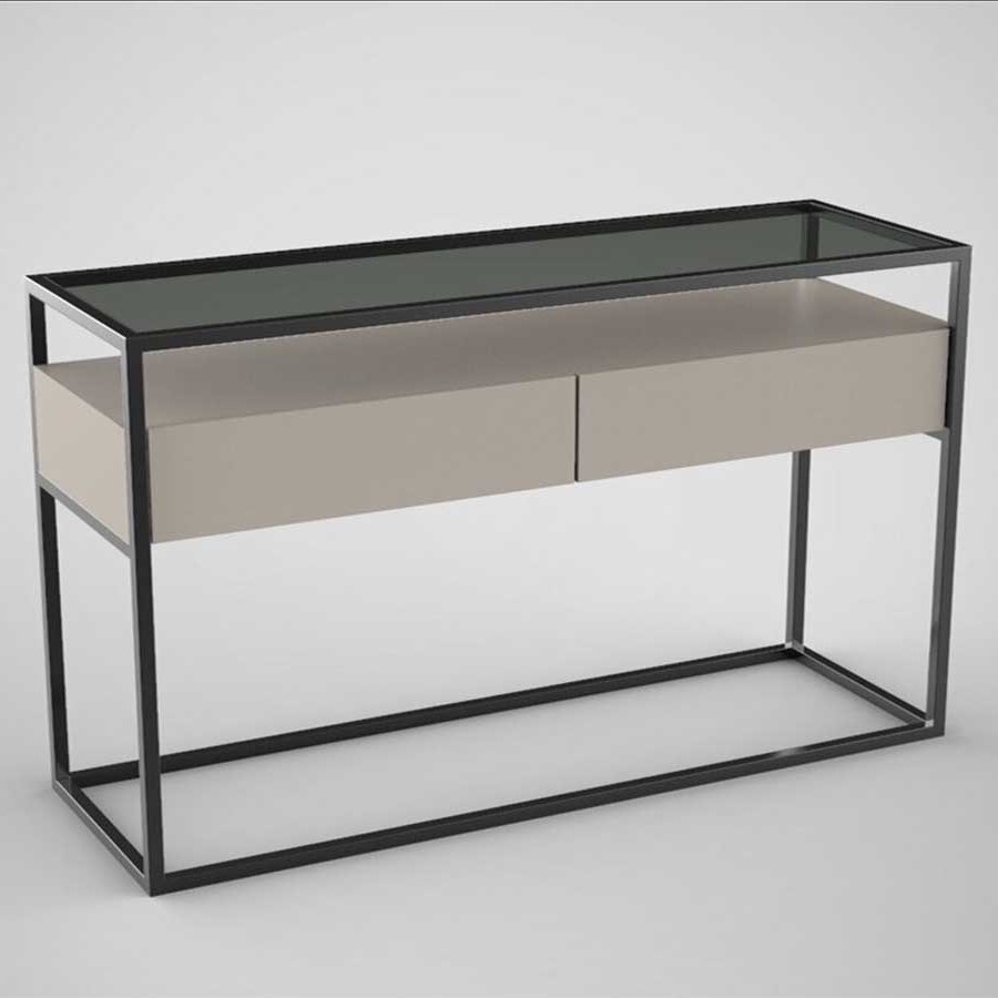 Console tables
